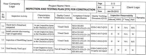 Understanding About Inspection And Test Plan Itp Inspection Records
