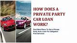 Pictures of How Does Financing A Car Work With No Credit