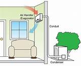 Ductless Air Conditioning Wiring Diagram Images