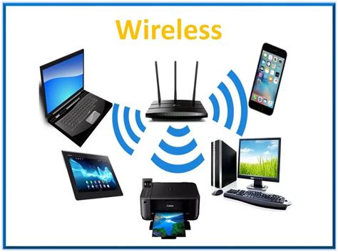 What Are The Three Types Of Wi Fi Wireless Network Armchair Theology