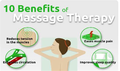10 Benefits Of Massage Therapy Infographic Infographic View