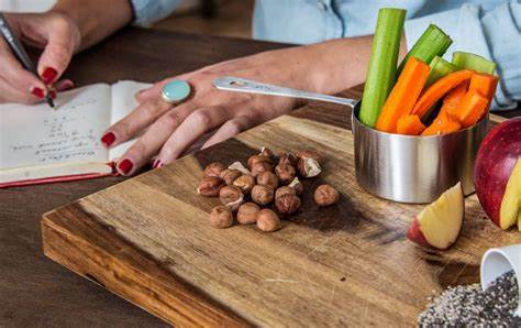 Как тратить калории чтобы похудеть