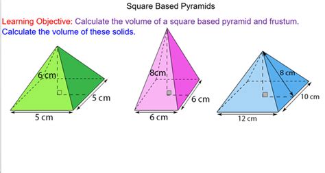 Volume Of Square Pyramid 022022