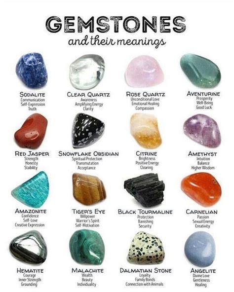 Gemstone Meaning Chart Gemstone Healing Crystal Healing Stones Crystals