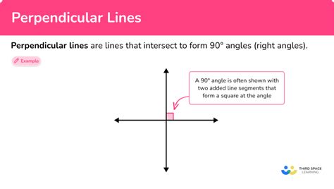 Perpendicular Lines Math Steps Examples Questions