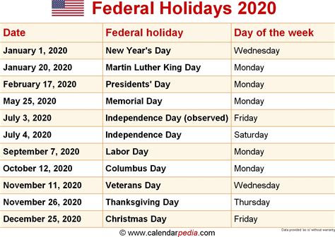 Calendar 2020 Holidays Us Calendar Template Printable
