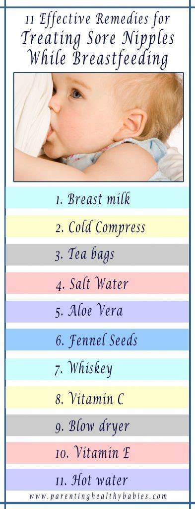 11 effective remedies for treating sore nipples while breastfeeding