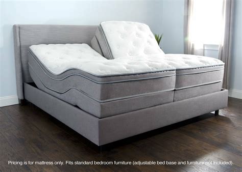 Sleep number bed performance ratings & analysis. Sleep Number Adjustable Bed