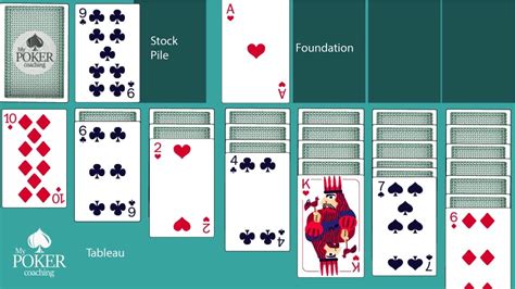 The card played must be placed on top of this card, and the next player will have to play a card that matches the new one. Solitaire Card Game Rules - Learn How To Set Up And Play ...