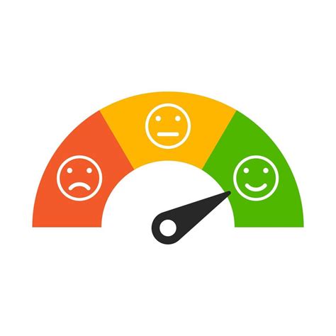 Customer Satisfaction Meter With Different Emotions Emotions Scale