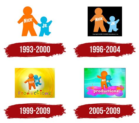 Nick Jr Productions 2006 Short