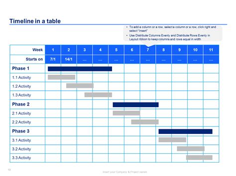 Create Your Project Plan Timeline Easily With Excel Template