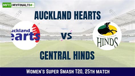 Ah W Vs Ch W Live Score Womens Super Smash 2023 25th Match Auckland