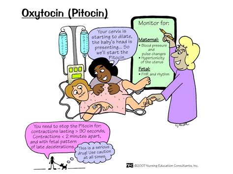 oxytocin pitocin nurseslabs nursing memorization ob nursing nursing mnemonics nursing