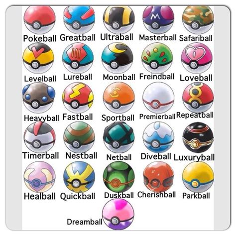 Pokeball Event Pokémon Amino