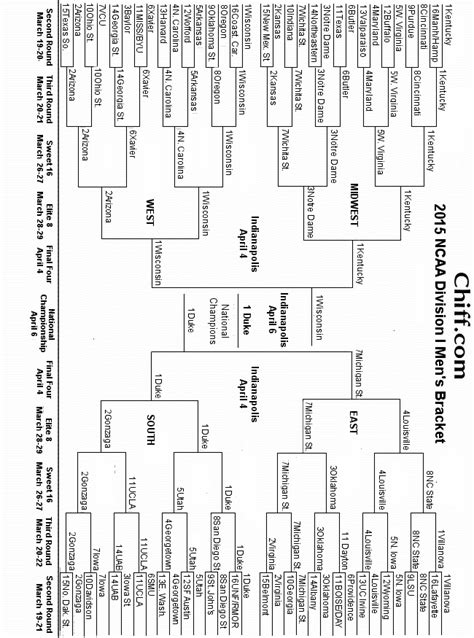 2015 Printable Division I Mens Bracket March Madness