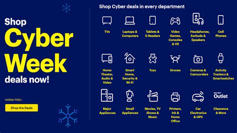Check Out Best Buys 2018 Cyber Monday Deals