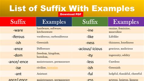 200 Common Suffixes Words With Example And Pdf Grammarvocab