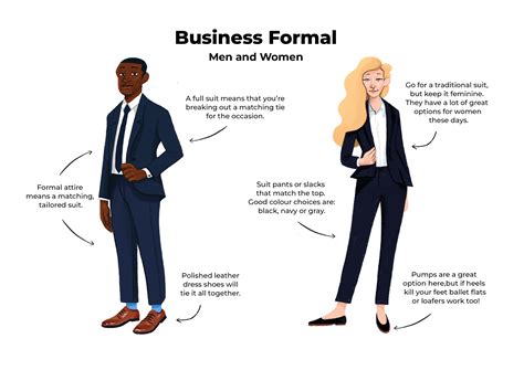 What To Wear To A Job Interview Examples For Women And Men