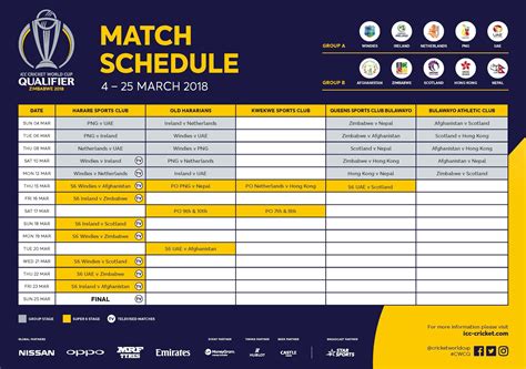 The fifa world cup takes place in russia, with 32 teams competing to be crowned world champions. Business end of World Cup Qualifiers starts Thursday