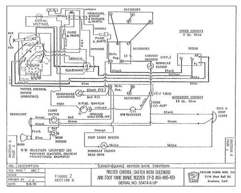 1998 Ezgo Ignition Switch Wiring Diagram