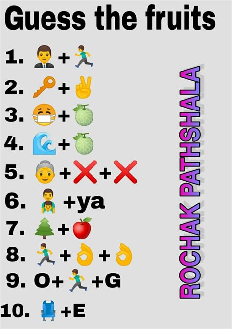 guess the fruits from emoji in 2020 guess the emoji answers emoji answers guess the emoji
