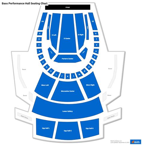 Bass Performance Hall Seating Chart - RateYourSeats.com