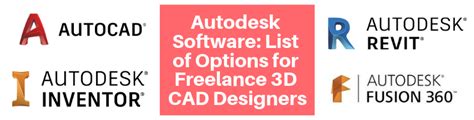 Autodesk Software Qlerodynamic