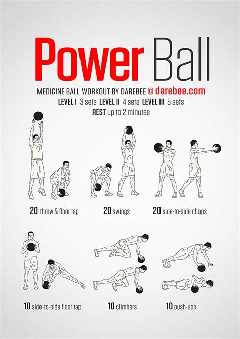 Power Ball Workout With Images Medicine Ball Workout