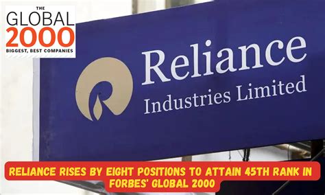 Forbes Global 2000 List Reliance Rises By Eight Positions To Attain