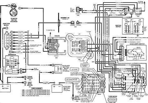 Q&A: GMC Sierra Tail Light Wiring Diagrams & More | JustAnswer