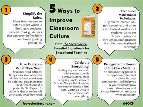 5 Ways To Improve Classroom Culture 4 Oclock Faculty