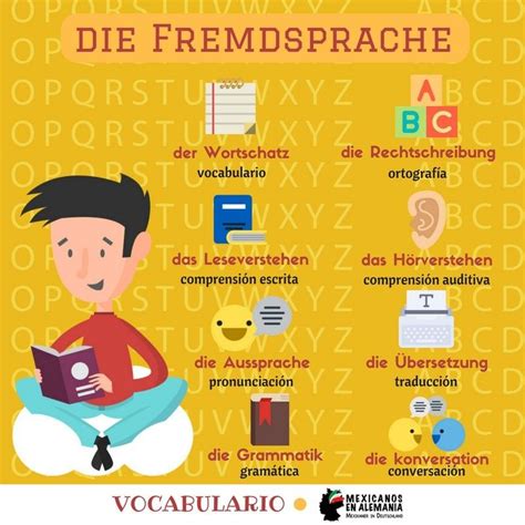 Vocabulario En Alemán El Idioma Mexicanos En Alemania Tu Guía