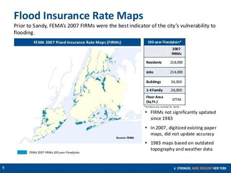 Fema Flood Insurance Rate Maps Firms