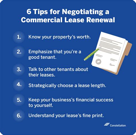 Negotiating Small Business Lease Renewals Constellation