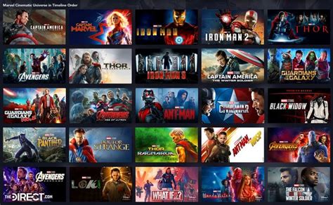 Disney+ Unveils New MCU Timeline Order, Including WandaVision's Spot