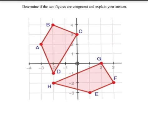 Solved Determine If The Two Figure Are Congruent And Explain