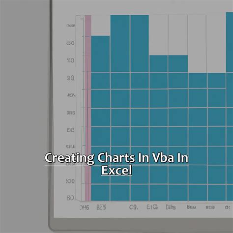 Creating Charts In Vba In Excel