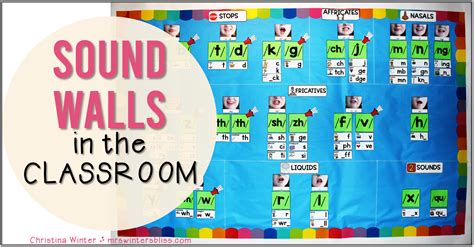 A Sound Wall Is A Space In The Classroom To Display The Different