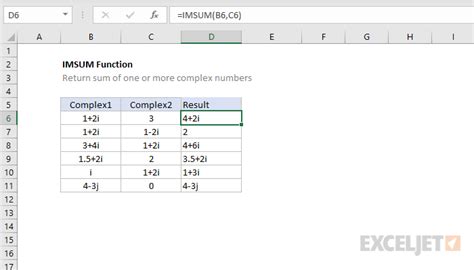 How To Use The Excel Imsum Function Exceljet