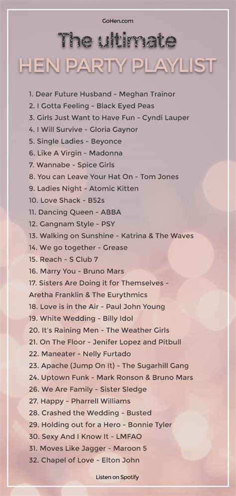 The Ultimate Hen Party Playlist 🎵 Bachelorette Party Playlist Party Playlist Bachelorette