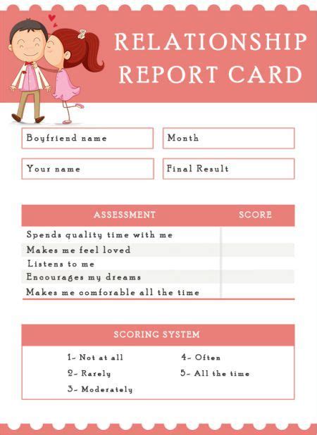 relationship reportcard template    report