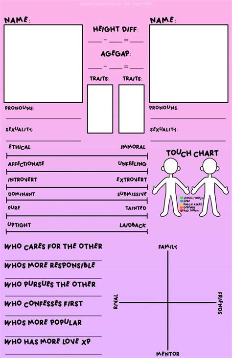 Another Ship Chart 2 Character Sheet Template Character Sheet