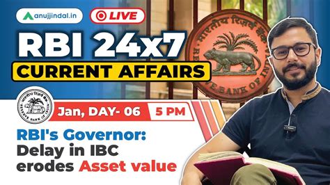 Rbi Current Affairs Finance Current Affairs Rbi Anuj Jindal