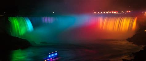 Niagara Falls At Night Illumination Fireworks Attractions Toniagara