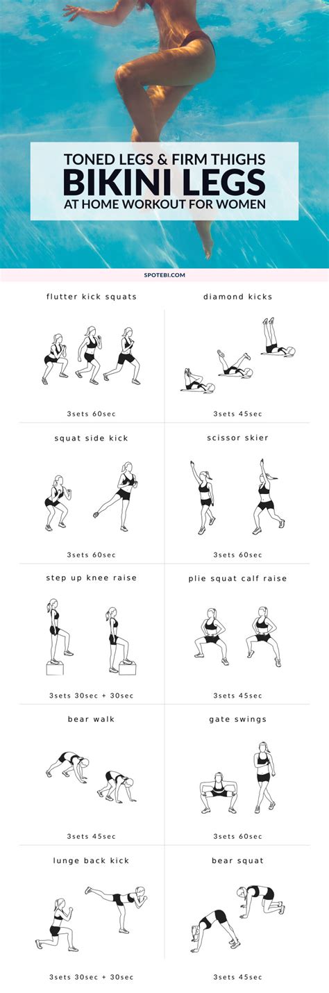 List Of Leg Workouts With Pictures EOUA Blog