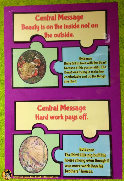 You may have to register before you can post: Two Boys and a Dad Productions: Teaching the Central ...
