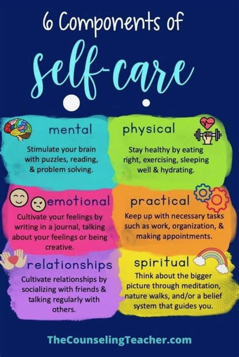 5 Self Care Practices For Every Area Of Your Life Artofit