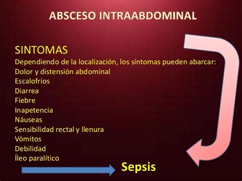 Absceso Intraabdominal