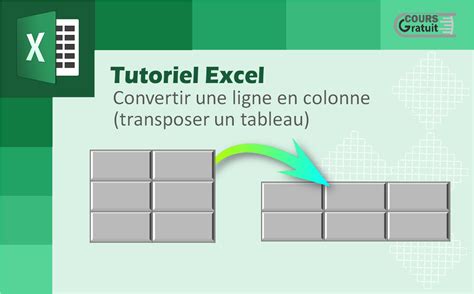 Excel Convertir Une Ligne En Colonne Transposer Un Tableau